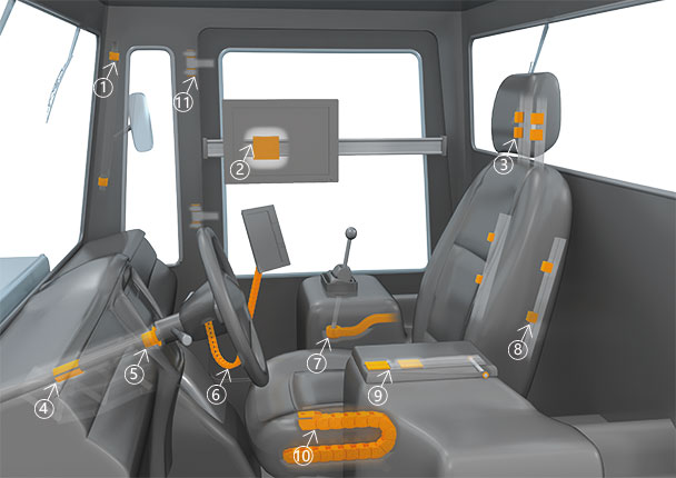 Fahrzeugkabine landwirtschaftliche Maschine