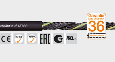 Steuerleitung CF890/CF891