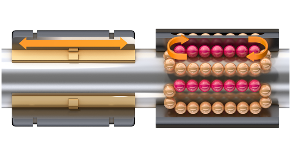 Gleitlagersystem im Vergleich zu Kugelumlaufsystem
