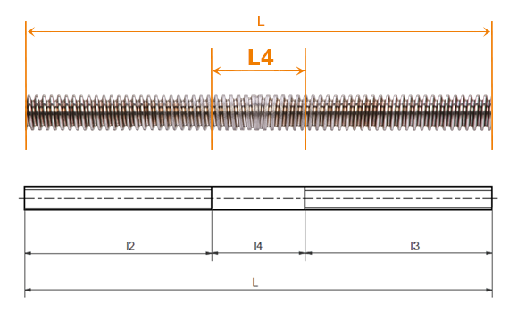 Gegenläufige Spindel