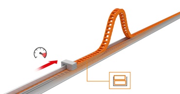 Kettenaufstieg bei langen Verfahrwegen