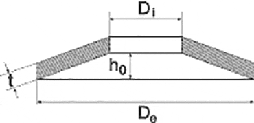 Tellerfeder Zeichnung