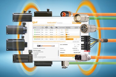 readycable Produktfinder