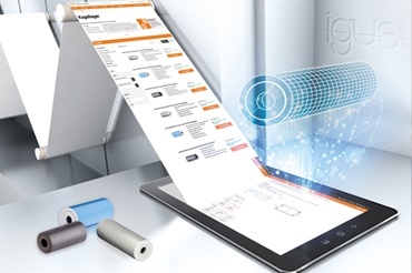 xiros Umlenkrollen-Konfigurator