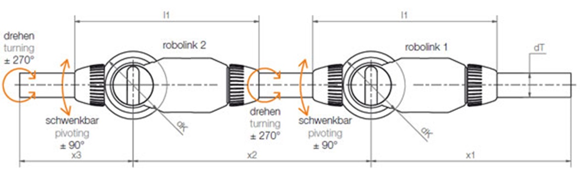 Zeichnung von roblink System mit 2 Gelenken